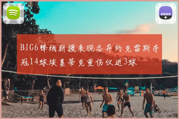 BIG6锋线新援表现各异约克雷斯夺冠14球埃基蒂克重伤仅进3球
